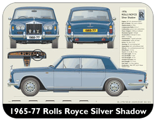 Rolls Royce Silver Shadow 1965-77 Place Mat, Medium